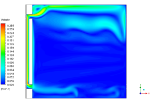 Solar Building Considering Wavelength Bands CFD Simulation, ANSYS Fluent Training
