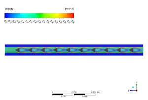 Conical Mixers In Double-pipe Heat Exchanger CFD Simulation