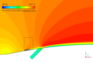 Film Cooling Improvement By Vortex Generator CFD Simulation
