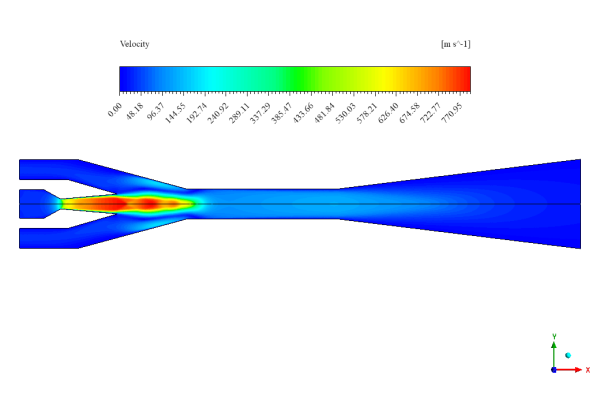 Miniature Steam Ejector CFD Simulation, ANSYS Fluent Training