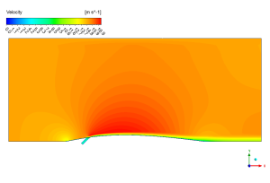 Film Cooling On Blade CFD Simulation, ANSYS Fluent Training