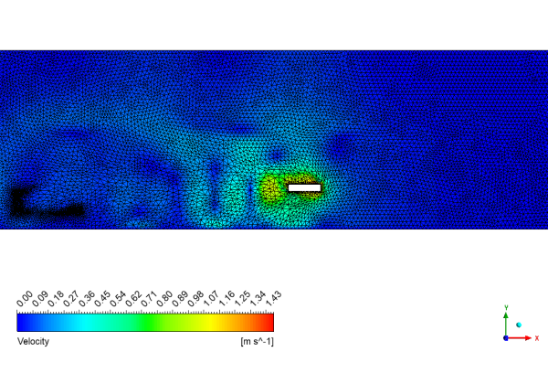 Underwater Glider Movement Using Dynamic Mesh CFD Simulation, ANSYS Fluent Training
