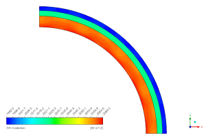 Sun Irradiation On Human Skin CFD Simulation, Numerical Paper Validation