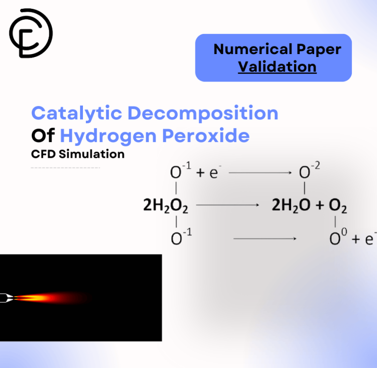 Catalytic Decomposition Of Hydrogen Peroxide CFD Simulation, Numerical Paper Validation