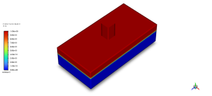 Casting CFD Simulation, ANSYS Fluent Training