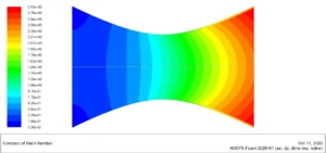 Title: Compressible Flow In Nozzle CFD Simulation, ANSYS Fluent Training