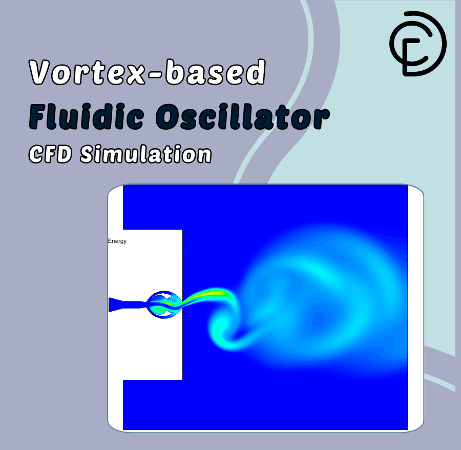 Vortex-based Fluidic Oscillator CFD Simulation, ANSYS Fluent Training