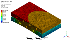 Heat Press Mechine Analysis, ANSYS Fluent & Mechanical Coupling