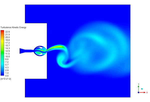 Vortex-based Fluidic Oscillator CFD Simulation, ANSYS Fluent Training