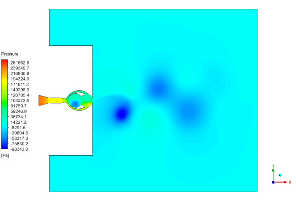 Vortex-based Fluidic Oscillator CFD Simulation, ANSYS Fluent Training