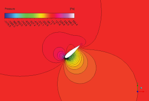 Darrieus Vertical Axis Wind Turbine (VAWT) CFD Simulation, Numerical Paper Validation
