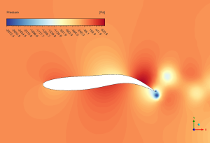 Dynamic Mesh For Wavy Foil CFD Simulation, ANSYS Fluent Training