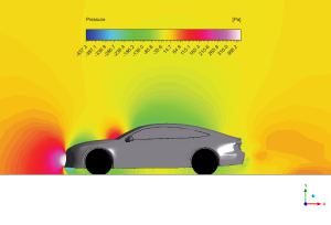 Flow Around a Vehicle Aerodynamics CFD Simulation, ANSYS Fluent Training