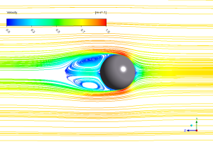 Nanofluid Heat Transfer By Nusselt Number CFD Simulation, Analytical Validation