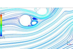 Free-surface waves On Cylinder CFD Simulation, ANSYS Fluent Training