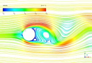 166 - Vortex Shedding of Grooved Cylinder CFD Simulation, ANSYS Fluent Tutorial