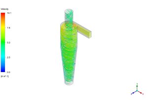 Cyclone CFD Simulation Using DPM, Numerical Paper Validation