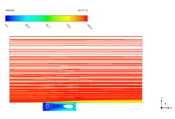 Flow-Induced Oscillation In Rectangular Cavity CFD Simulation, ANSYS Fluent Training