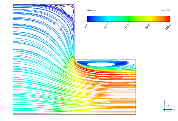 Energy Loss In Nozzle (Compressible Flow) CFD Simulation, ANSYS Fluent