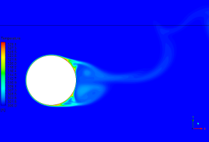 Free-surface waves On Cylinder CFD Simulation, ANSYS Fluent Training