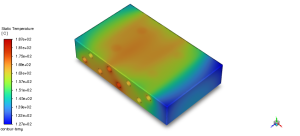 Heat Press Mechine Analysis, ANSYS Fluent & Mechanical Coupling