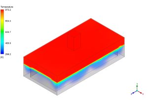 Casting CFD Simulation, ANSYS Fluent Training