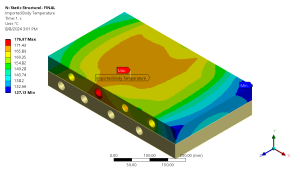 Heat Press Mechine Analysis, ANSYS Fluent & Mechanical Coupling