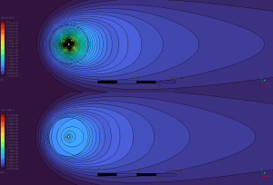 Thermal Conductivity Effect On Heat Transfer CFD Simulation, ANSYS Fluent Training