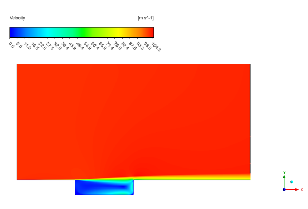 Flow-Induced Oscillation In Rectangular Cavity CFD Simulation, ANSYS Fluent Training - Image 6