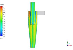 Cyclone CFD Simulation Using DPM, Numerical Paper Validation