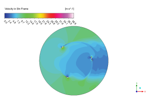 Darrieus Vertical Axis Wind Turbine (VAWT) CFD Simulation, Numerical Paper Validation