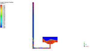 Mold Filling (Teeming Process) CFD Simulation, ANSYS Flunet Training
