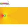 Unsteady Vortex Shedding Behind Cylinder CFD Simulation, ANSYS Fluent Tutorial