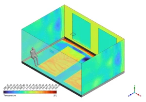 HVAC CFD