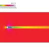 Unsteady Vortex Shedding Behind Cylinder CFD Simulation, ANSYS Fluent Tutorial
