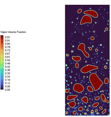 Boiling Simulation in ANSYS Fluent: Complete Guide