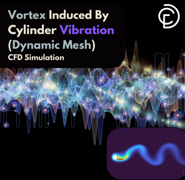 Vortex Induced By Cylinder Vibration (Dynamic Mesh) CFD Simulation, ANSYS Fluent Training
