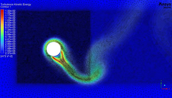 Wake region behind vibrating cylinder CFD Simulation