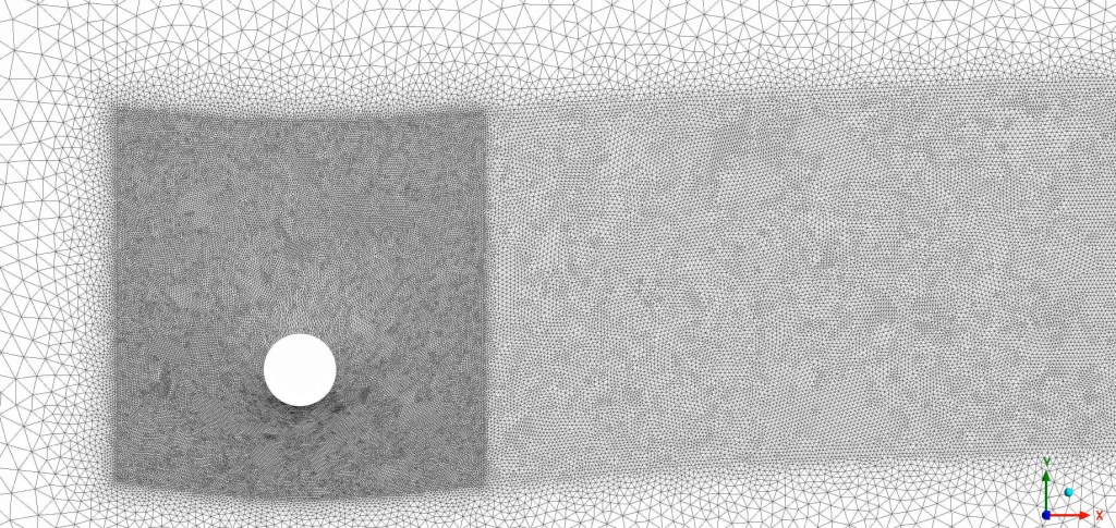 Mesh adaption by Dynamic mesh in vibrating cylinder CFD Simulation