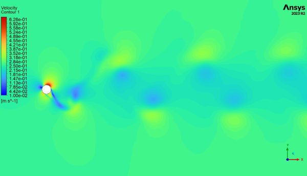 Vortex Induced By Cylinder Vibration (Dynamic Mesh) CFD Simulation, ANSYS Fluent Training - Image 3
