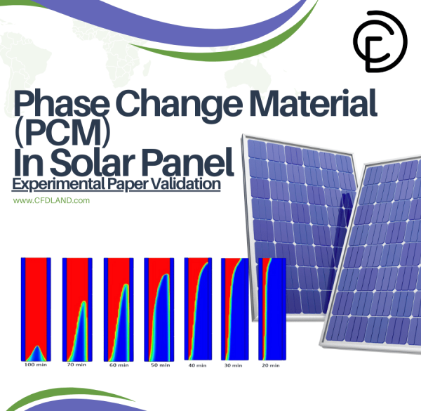 Phase Change Material (PCM) In Solar Panel CFD Simulation, Experimental Paper Validation