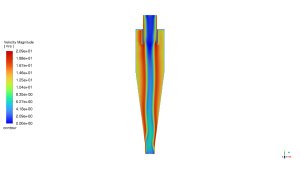 Erosion Inside Cyclone Separator, : Velocity Magnitude inside cyclone separator 
