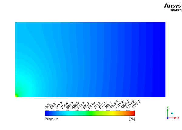 Flat Plate Boundary Layer CFD Simulation - Blasius Solution Validation