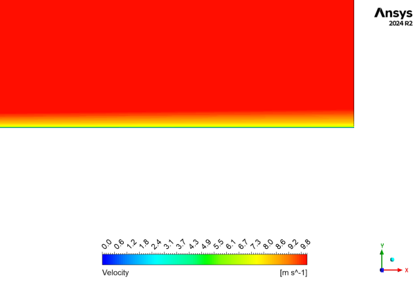 Flat Plate Boundary Layer CFD Simulation - Blasius Solution Validation
