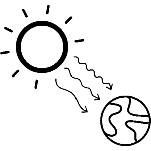 Radiation Heat Transfer