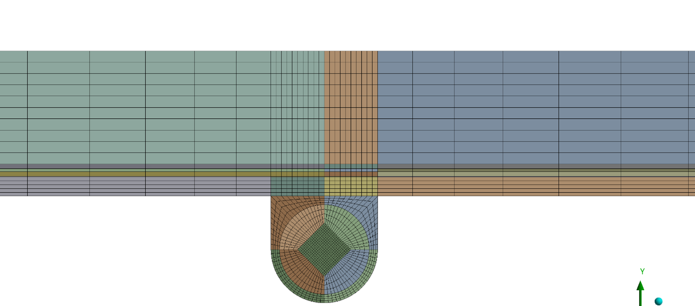 Elements generated for the solid and fluid domains