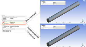 Meshing in CFD: A Comprehensive Guide