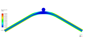 Blood Flow In Aneurysm With Magnetic Field CFD Simulation, ANSYS Fluent Tutorial