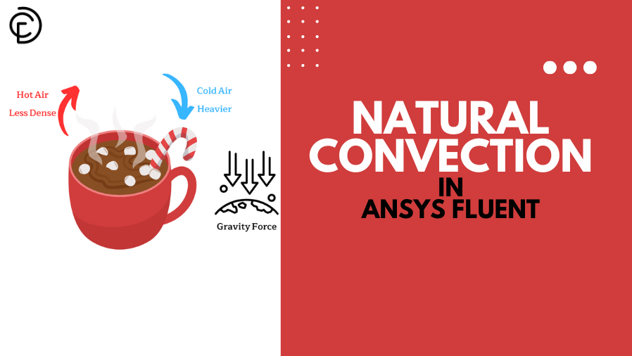 Natural Convection In ANSYS FLUENT