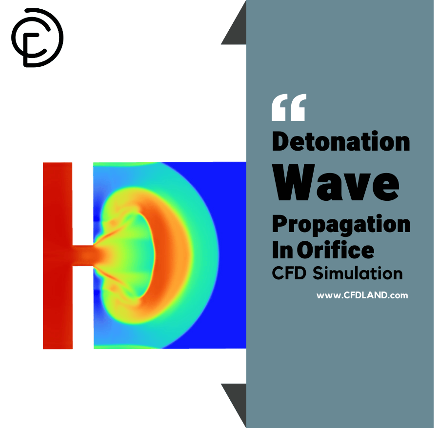 Detonation Wave Propagation In Orifice CFD Simulation | ANSYS Fluent Training